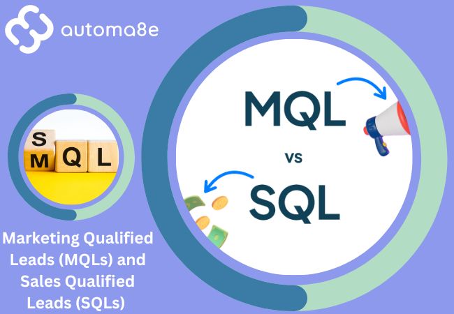 Distinction Between Marketing Qualified Leads (MQLs) and Sales Qualified Leads (SQLs) 