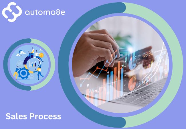 Streamlining Your Sales Process: Staying Ahead of the Competition 