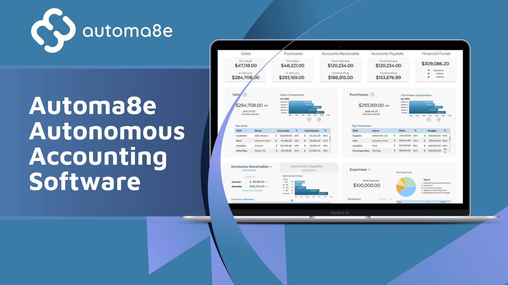 Transform Your Financial Management with Automa8e Autonomous Accounting Software
