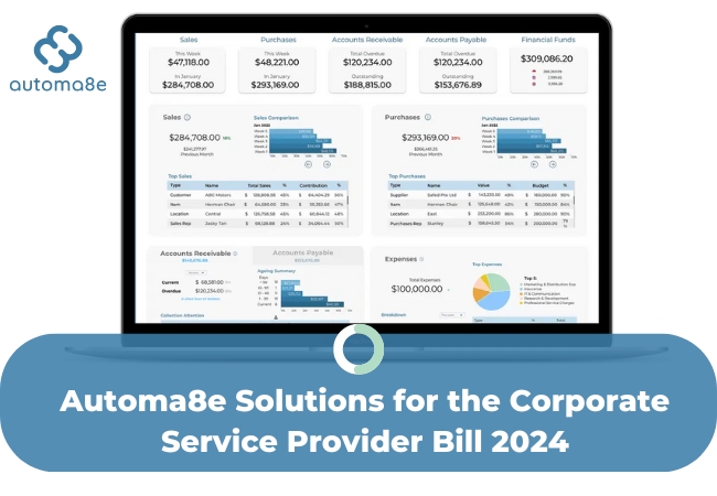 Automa8e Solutions for the Corporate Service Provider Bill 2024